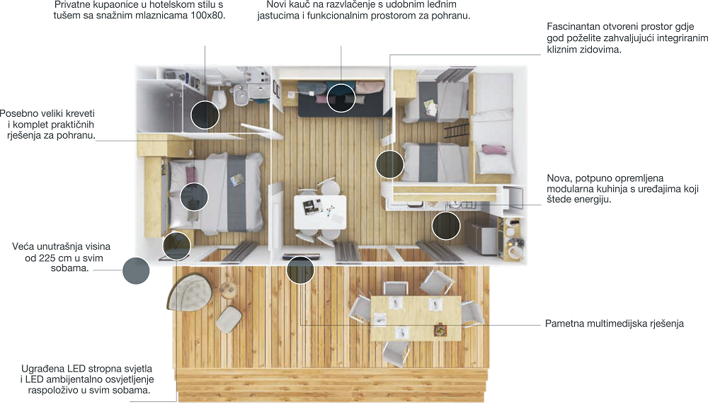 Mobile home interior overview with features